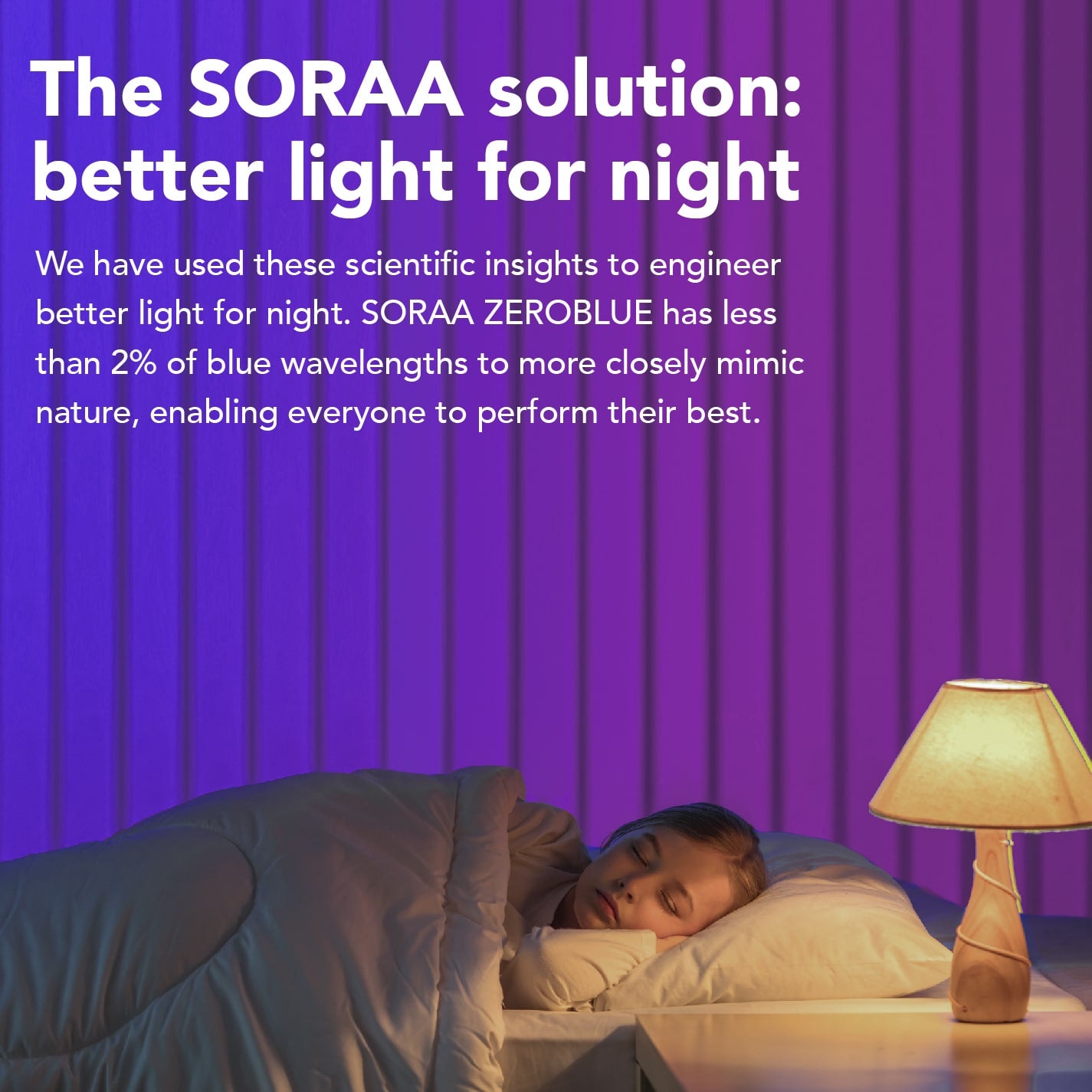 Soraa ZEROBLUE A19 2700K LED lamp better light for night graphic with bedside lamp
