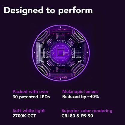 Soraa ZEROBLUE A19 2700K LED lamp designed to perform graphic with LED engine details